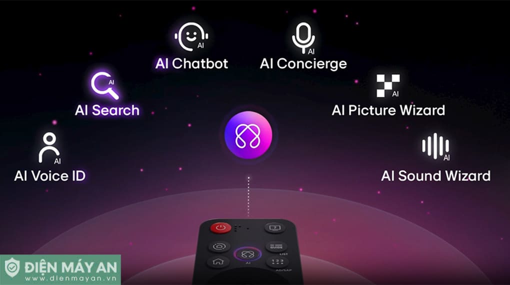 Smart Tivi QNED LG AI 4K 55 inch 55QNED81ASA